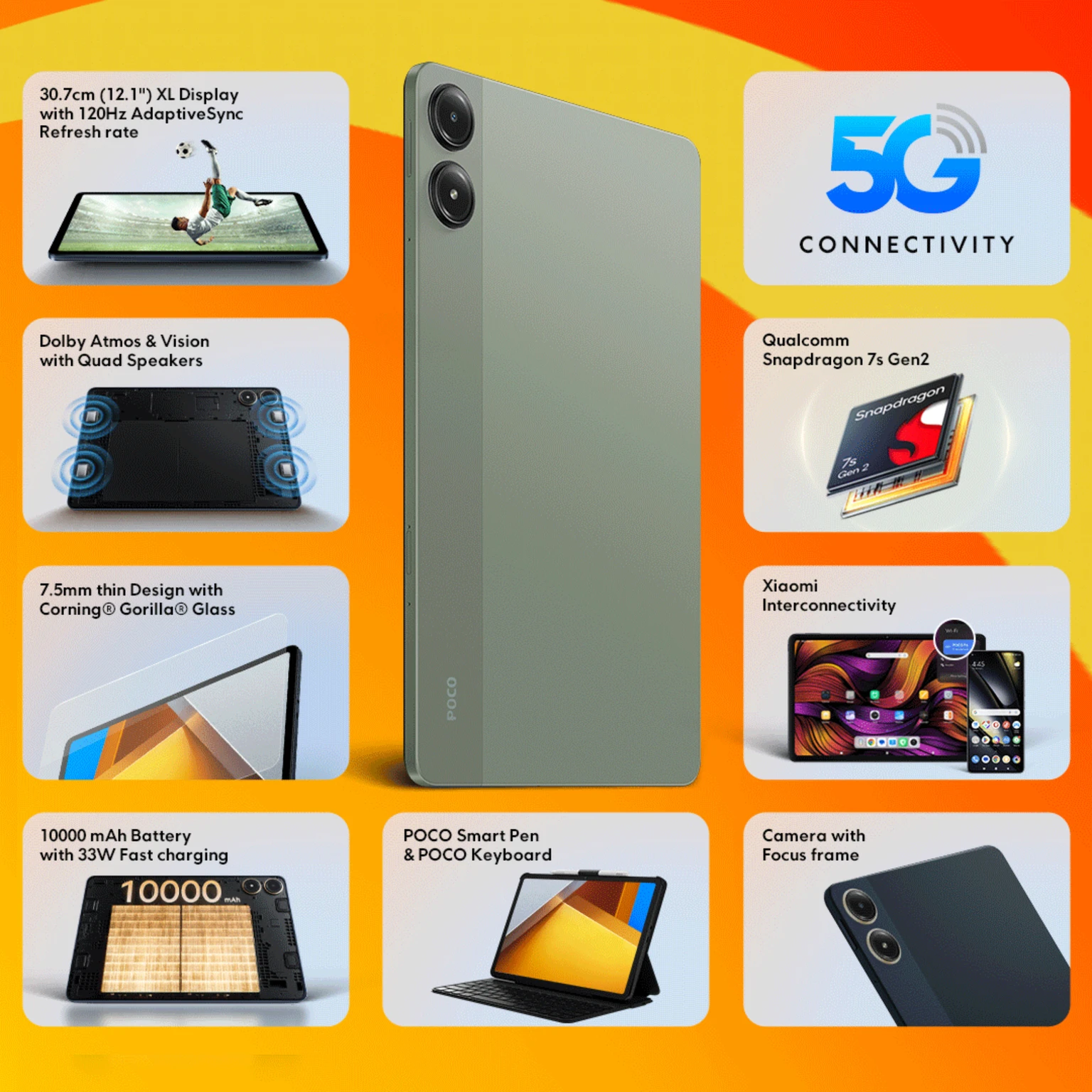 POCO Pad 5G 8 GB RAM 256 GB ROM 12.1 inch with Wi-Fi+5G Qualcomm Snapdragon 7s Gen 2 Tablet