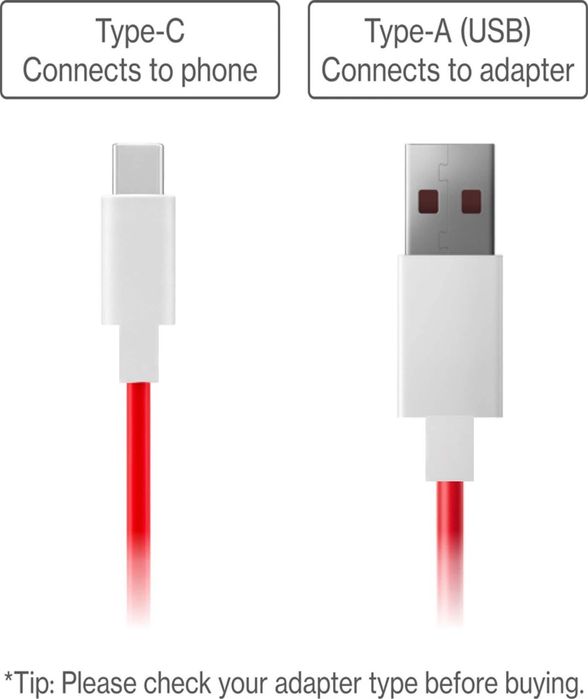 65W ROYAL RED Type-C Data Cable (Model: DC-007)
