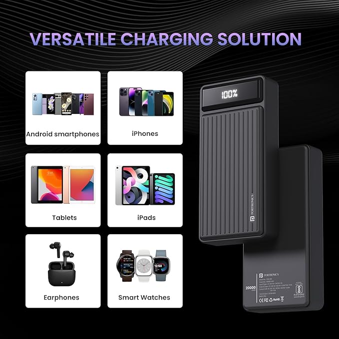 Portronics Luxcell B 20K 22.5W Power Bank