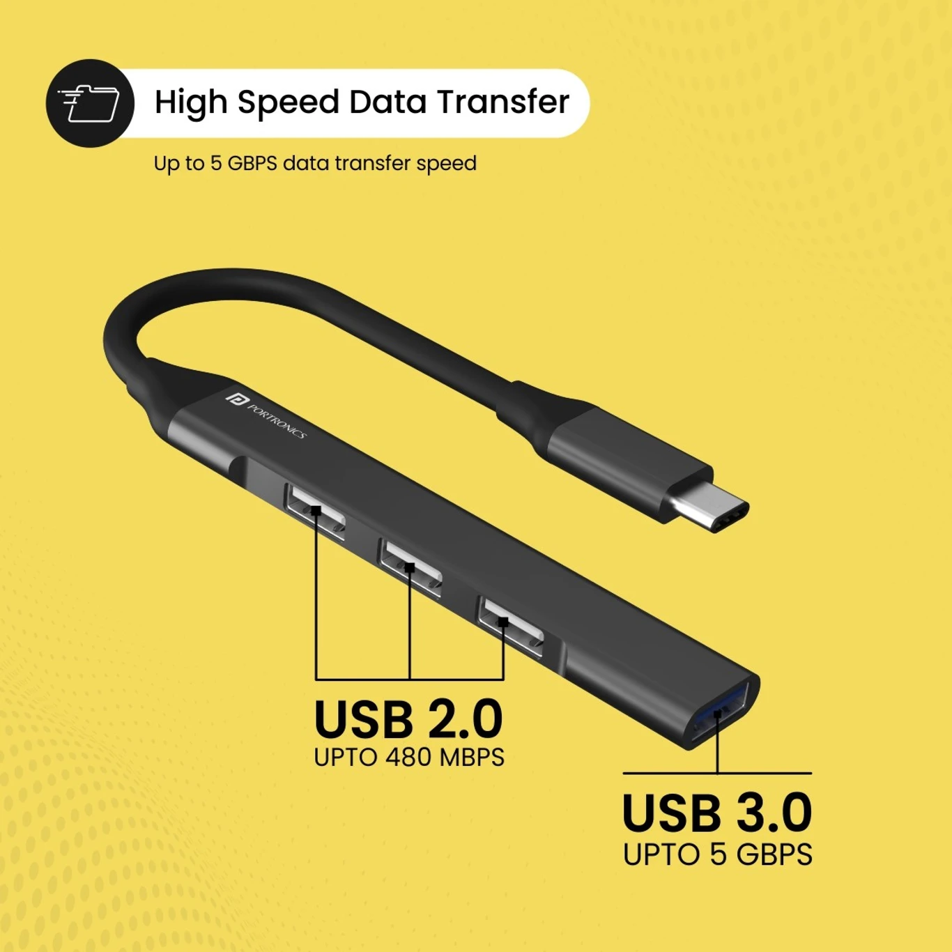 MPORT 31C